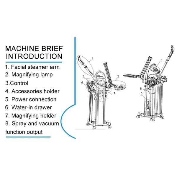 9 в 1 многофункциональной машине 900W красоты Microcurrent лицевой