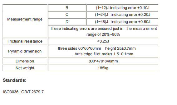 Digital Automatic Reset Puncture Strength Tester with High Accuracy and Thermal Micro-Printer for Cardboard