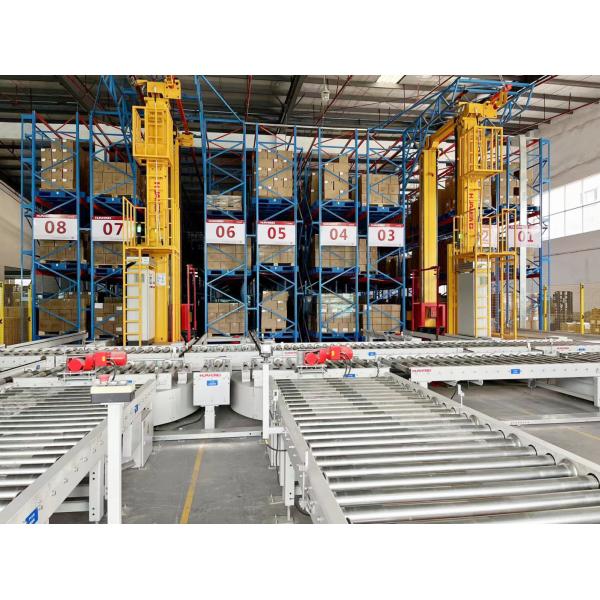 Aerospace Industry Intelligent Solutions Logistics Equipment