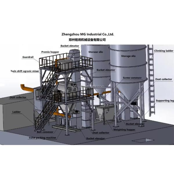 Китай Новый продукт 15-25T/H Автоматическая сухой морт производственная линия Цемент морт смесителя