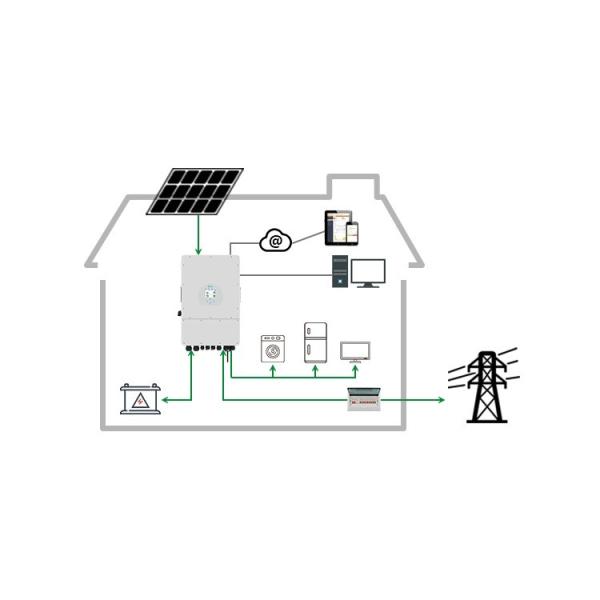 Lead-Acid Battery Type Solar Panel Power System 3KW 5KW 8KW 10KW 15KW for Residential