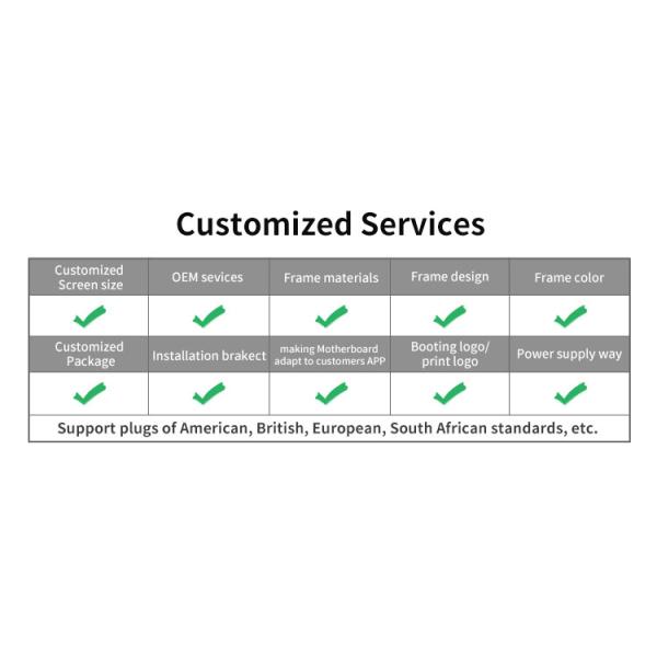 экранного дисплея lcd рамки искусства бумажника wifi 10,1 дюймов рамка nft фото секретного цифровая