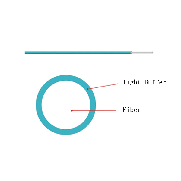 0.9mm Indoor Fiber Optical Cable sM Tight Buffered Cable G652D