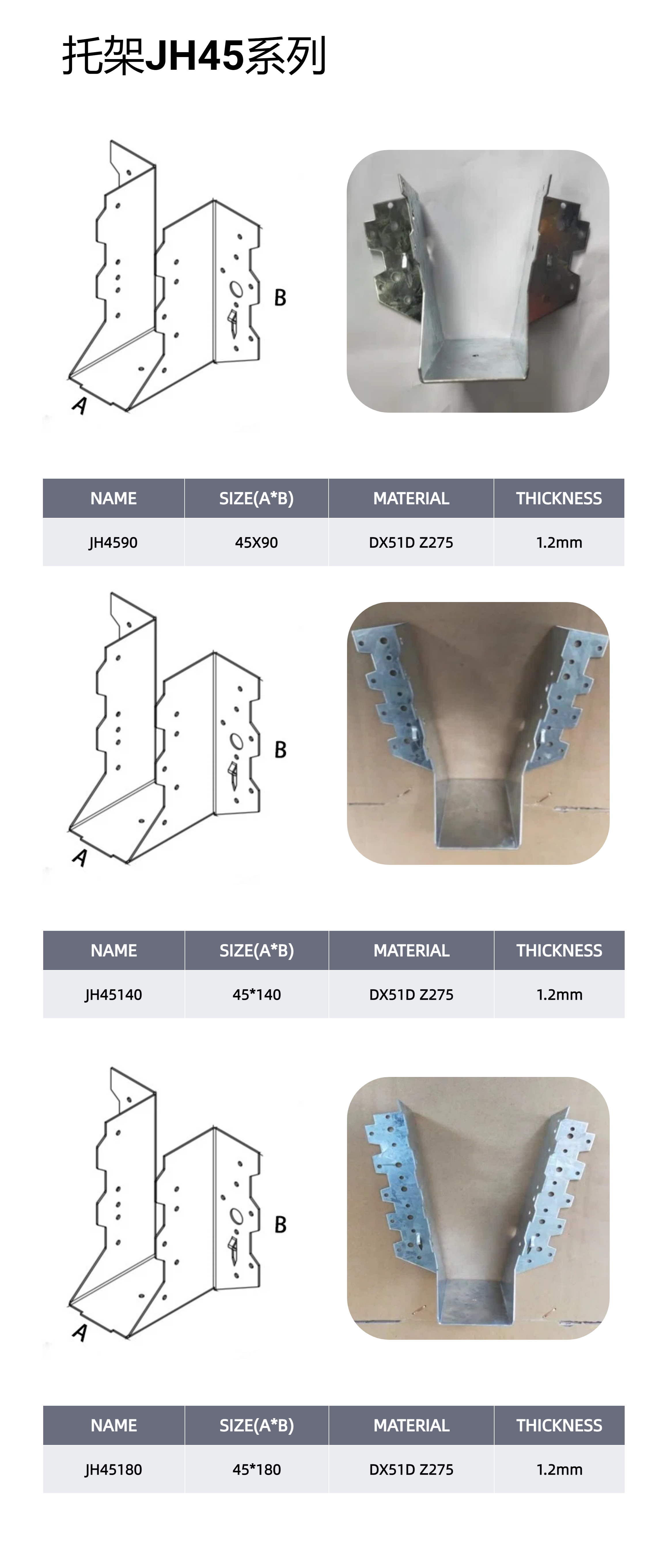Joist Hanger 