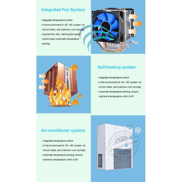 65inch Wall Mounted Outdoor Tv Lifespan 60000 Hours Panel Type Tft Lcd Screen Outdoor Digital Advertising Display