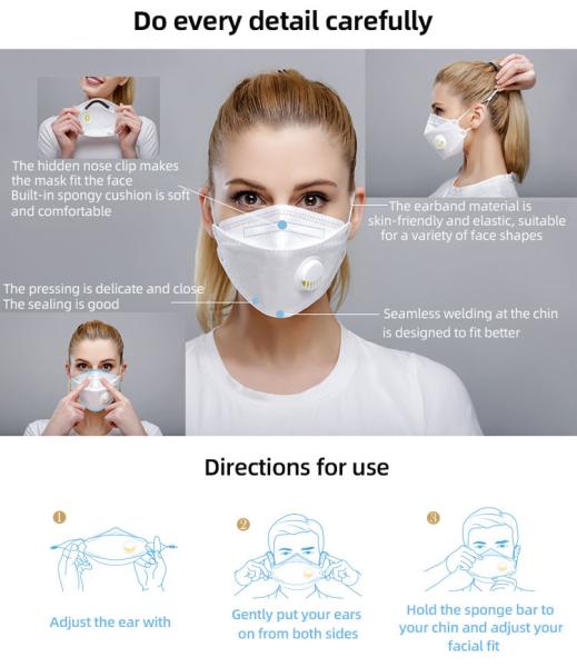 FDA CE Approved Kn95 Disposable Face Mask Melt Blown Filter Personal Care Application