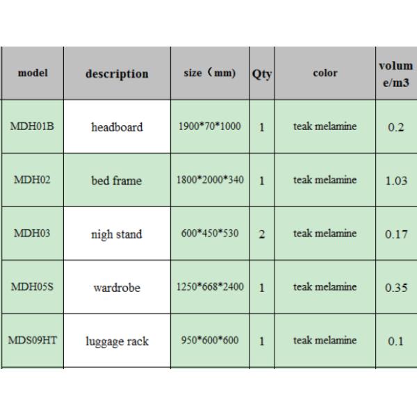 5 Star Custom Hotel Furniture / Hotel Casegoods Furniture Oak Color OEM Design