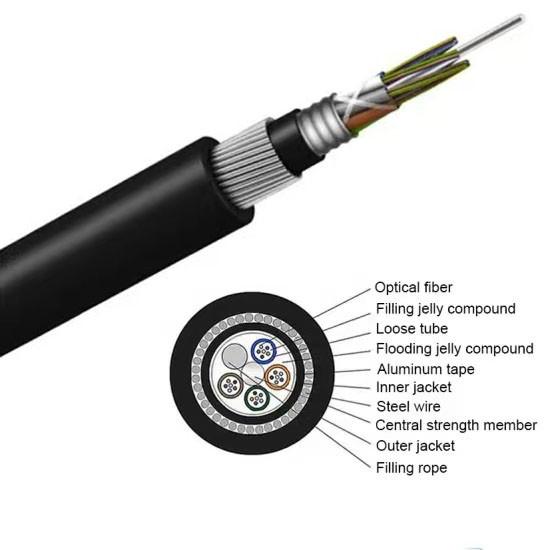 GYTA33 Stranded Armored Loose Tube Underwater Fiber Optic Cable