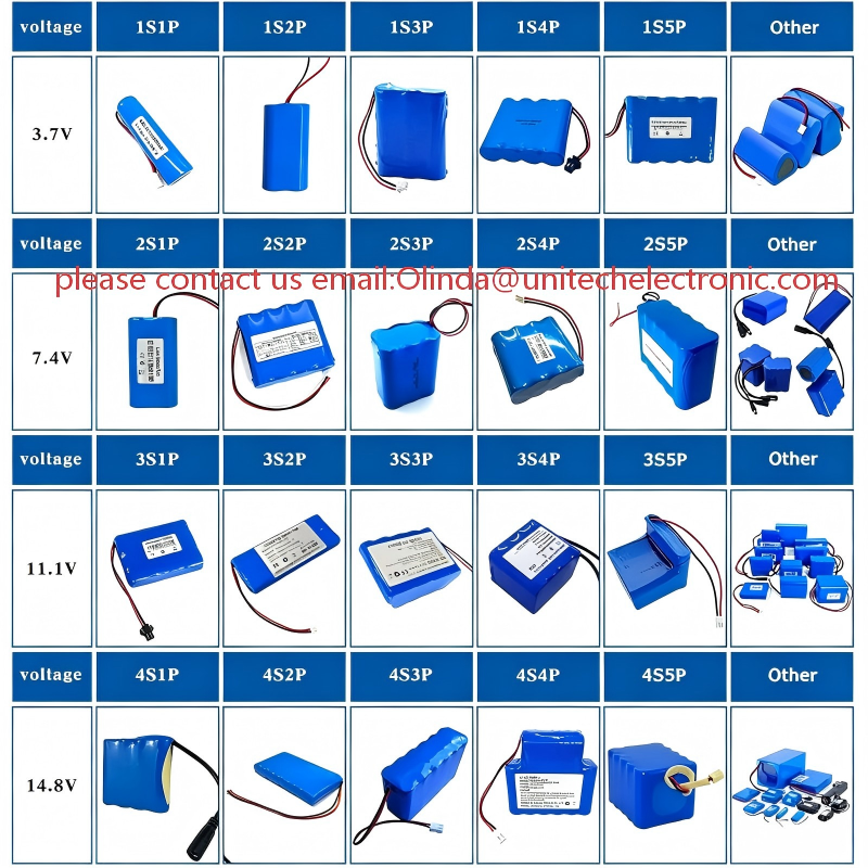 30Ah 48V Lithium Battery Pack with T-Type Plug & Protective Wire Sleeve, Built-in Smart BMS for Electric Bike, UN38.3 China Manufacturer