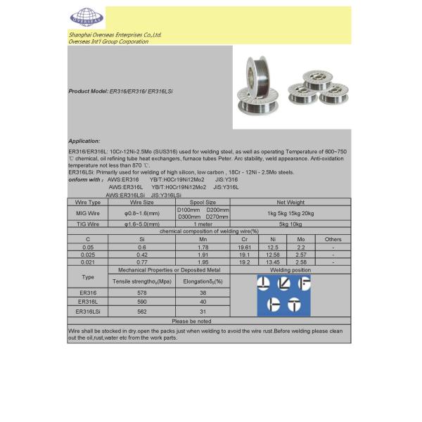 Stainless steel Welding Wire ER316/ER316L/ER316LSi 1.2mm