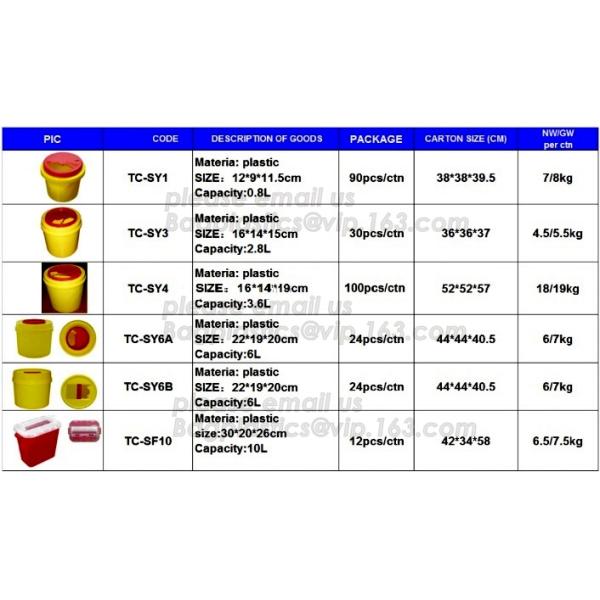 Наградная ясная пластиковая еженедельная решетка держателя одного таблетки каждый день с сплиттер таблетки, одним пил контейнера таблетки недели 4касе пластиковым