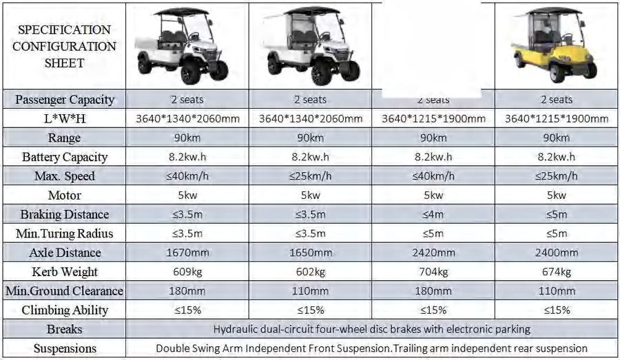Streamlined Electric Utility Cart 2 Seats Cargo Bed MacPherson Front Suspension Solid Rear Axle Rust Proof Chassis