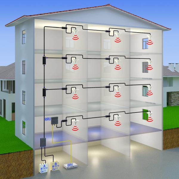 25W круглый черный SMA RF Attenuator IP65 защита мужчина женщина