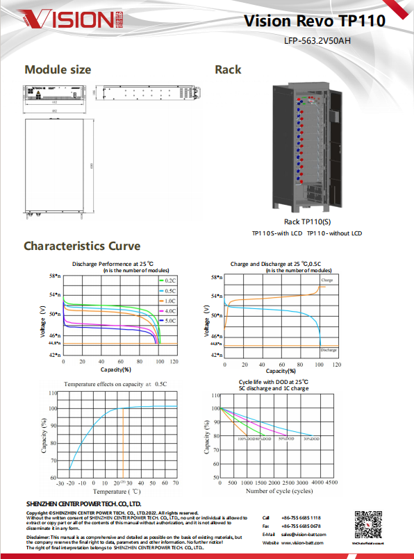 Vision Revo Three-Phase UPS Lithium-ion LiFePO4 Battery System TP110 563.2V50AH 500 Cycles BATTERY MODULE