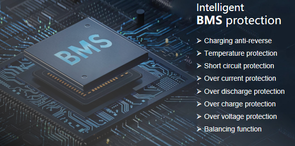 Lead-acid batteries 12V Batteries High Energy Density Long Life Lightweight Design