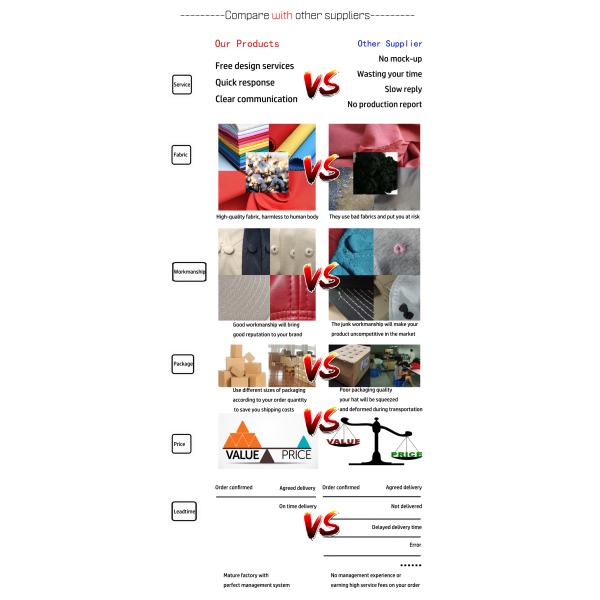 Логотип шляпы ведра рыб лета взрослых 58cm изготовленный на заказ