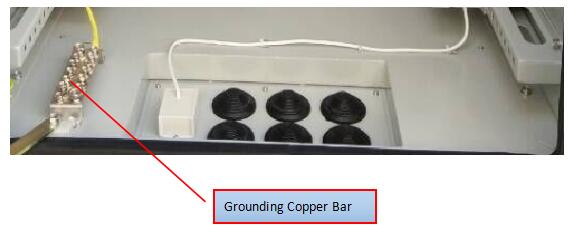 El gabinete profesional PEF de la estación base de 6 puertas calienta el aislamiento 1470×1800×900 milímetro