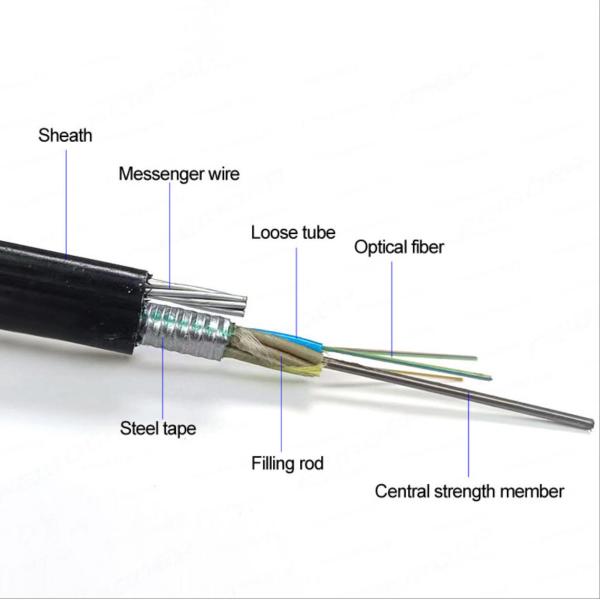 Cable exterior GYTC8S 8Fig, de fibra óptica con tubos sueltos trenzados, autosoportado para tendido aéreo