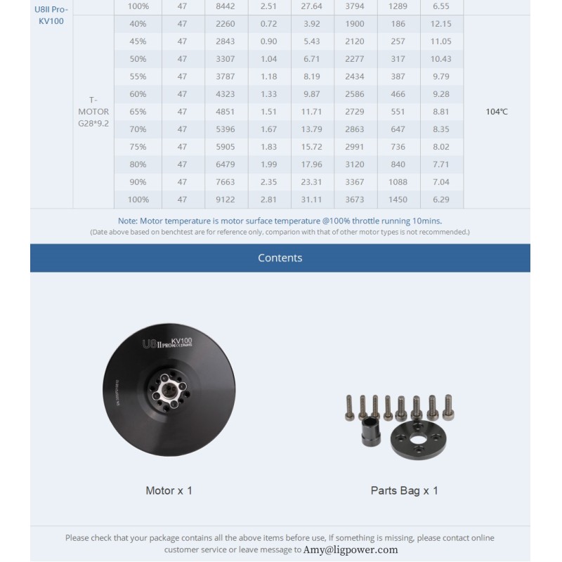 Ligpower U8 II Pro KV100 IP56 Waterproof Low Noise 12S Brushless Motor for Surveying and Mapping Drones Drone Accessories