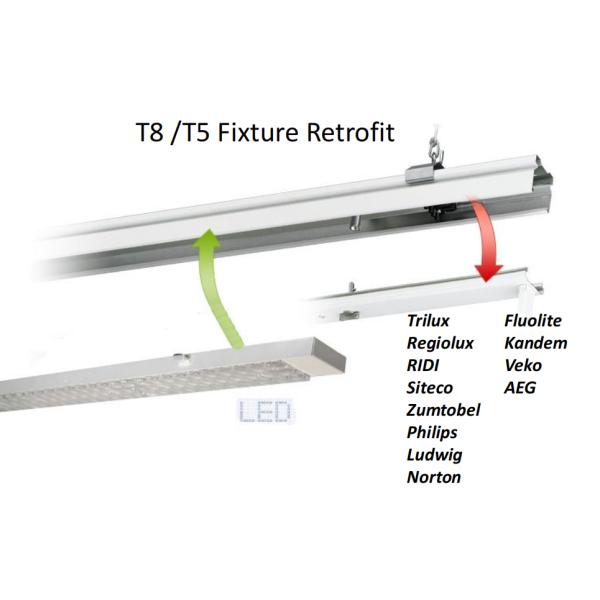 Trilux LED Retrofit Module , T8 T5 LED Luminaire Retrofit Kit 60W 50W 42W 32W