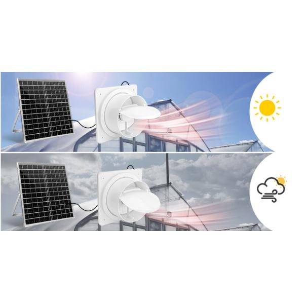 Белый монокристаллический мини солнечный панель комплект бесшовный вентилятор 30W 8 