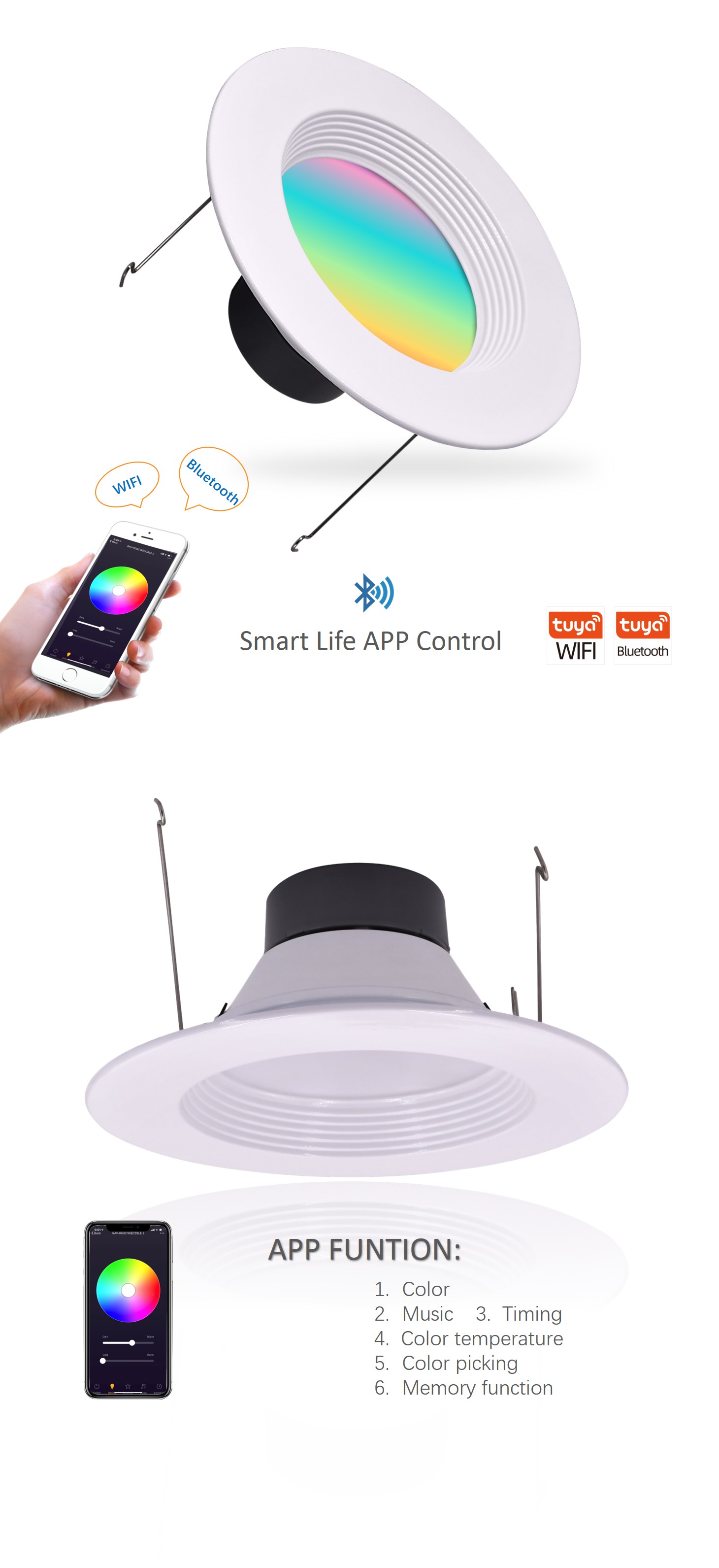 Rohs Downlight приведенное ударом 10w 12W