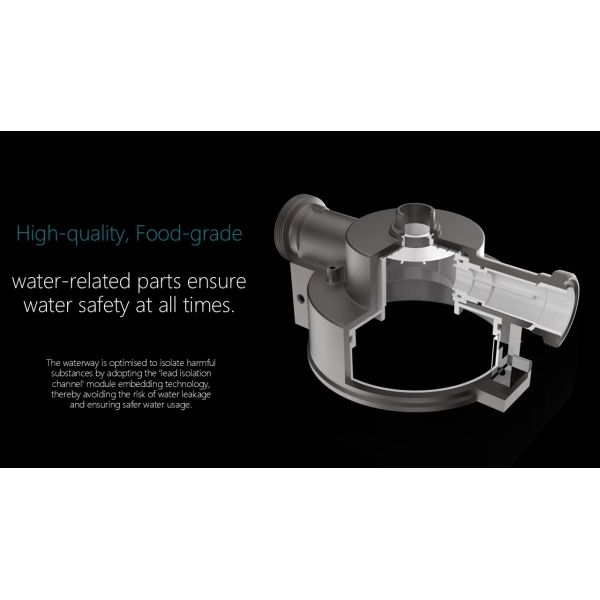 Smart Water Pre Filter with Color Indicator Tool Free Design and High Pressure Resistance