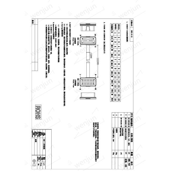 Durable PA66 Diagnostic Cables For Cars , Flat Automotive Diagnostic Cable