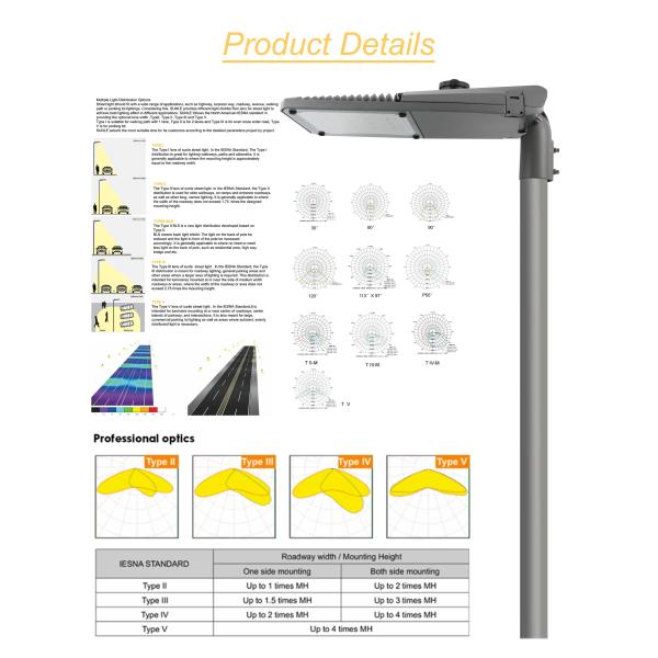 3000lm-20000lm IP65 Алюминиевые световые осветительные приборы для дорожного освещения