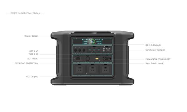 High Capacity 2160Wh Portable Power Station With 15 Output Ports And Fast Charging