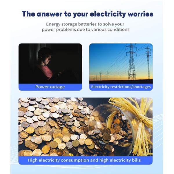 Batería de litio solar de la pared Lifepo4 del poder del sistema del almacenamiento de energía 24v 200ah