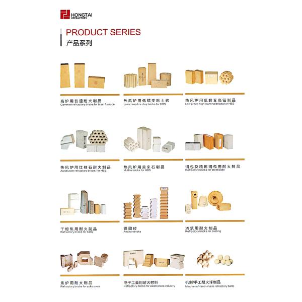 Сборщик ложки, сосуды, сдвижные ворота, кирпичи с содержанием 1% SiC