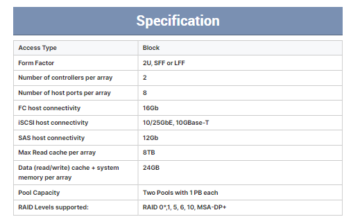 Hot Sales Server R0Q77A MSA 2060 16Gb Fibre Channel SFF Server Storage R0Q74A With Good Price