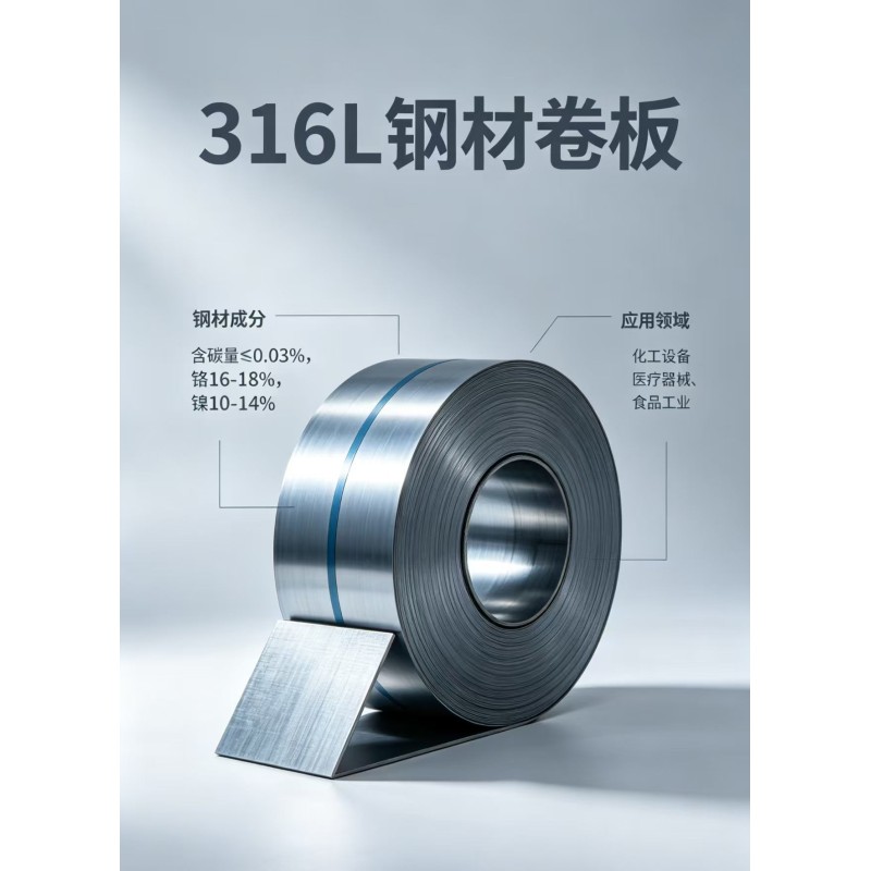 S31603,316L 316Ti,316H,317,S31609,S31703...Stainless Steel Hot-Rolled Sheet for Industrial Equipment
