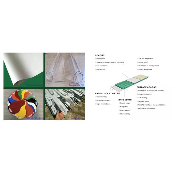 4x4m Waterproof PVC Roof Heavy Duty Marquee Tent Heavy Duty Aluminum Heavy Duty Anchors for Trade Exhibitions