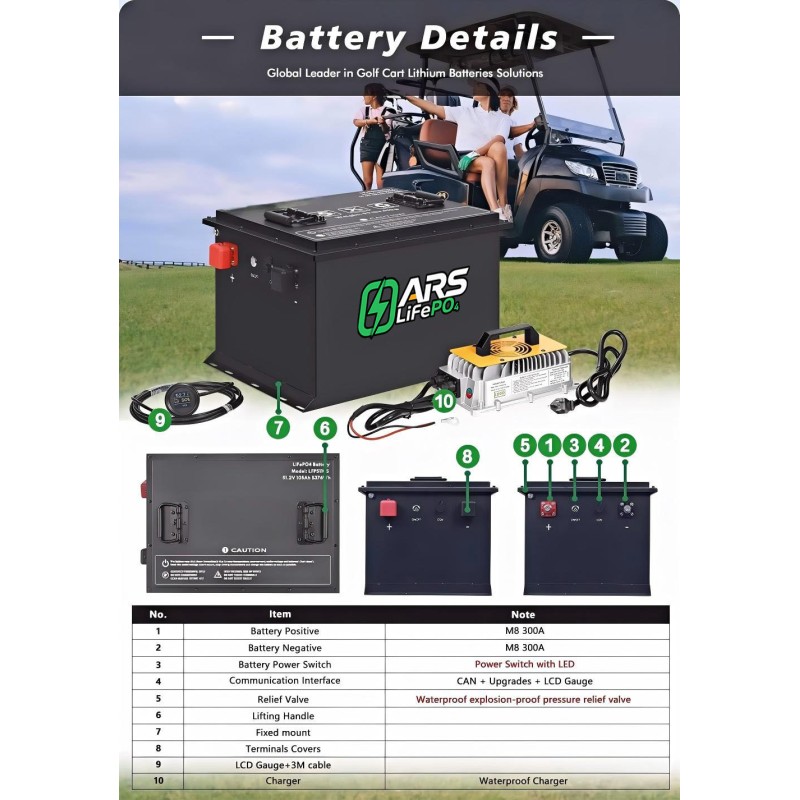 36V 48V 51.2V 60V 72V Lifepo4 Golf Cart Battery Pack 105Ah 150Ah 200Ah 304Ah