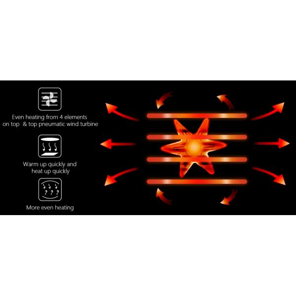 Поверхность ручки печи Fryer воздуха 21,1 кварт нержавеющая печь не