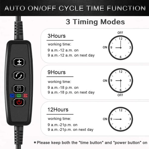 Регулируемая голова Gooseneck 4 приурочивая завод приведенный растет лампа
