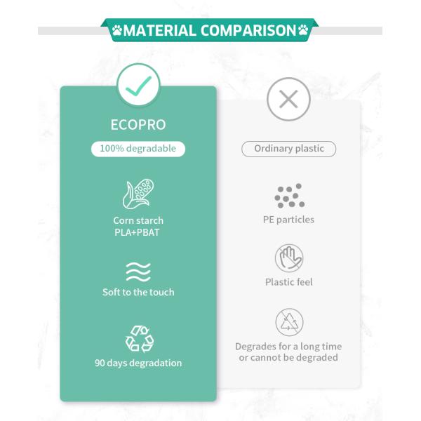 На заказ черный кукурузный крахмал полностью компостируемый одноразовый биоразлагаемый пакет для собак