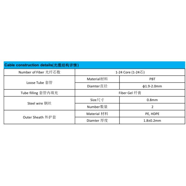 GYXTW Fiber Optic Cable 6 12 24 Cores Optical Outdoor Cable