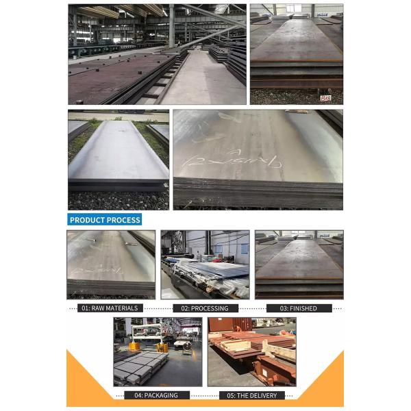 Mining Quarrying Q195 Carbon Steel Wear Plate High Strength ASTM Standard