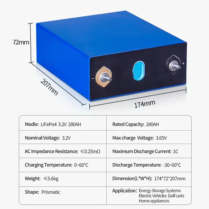 LiFePO4 Литийная батарея глубокий цикл OEM ODM 3.2V 100AH 280AH 320AH Домашнее хранение энергии Литий-ионный призматический аккумулятор