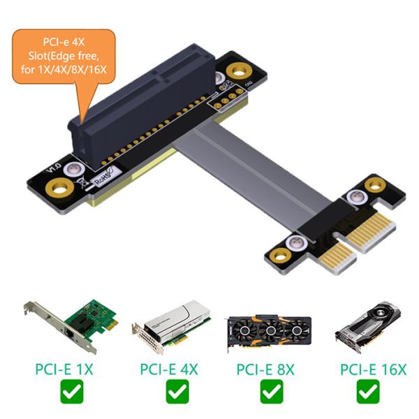 Расширение кабеля 4X Pci BTX HASI срочное 90 к наполнитель Pci 1x 1X 180 15cm