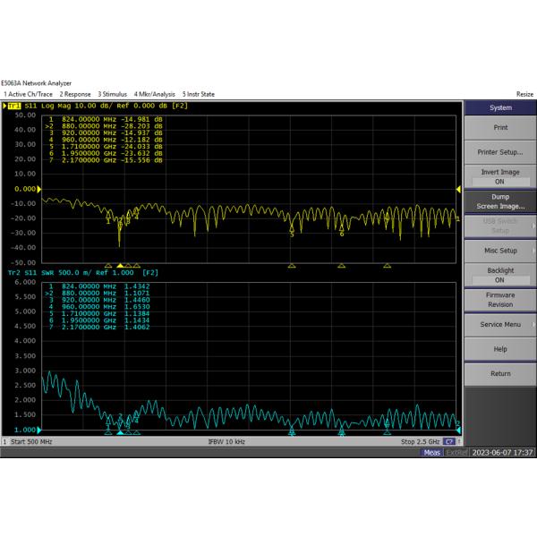 Antenna de GPS montaje magnético 3G RG174 Cable 30x200mm