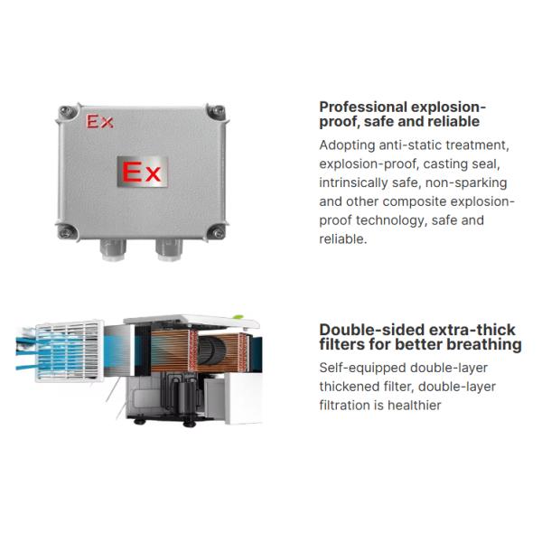 288L Commercial Explosion-proof Industrial Dehumidifier Moisture Absorber Mobile Outdoor Dehumidifier Greenhouse