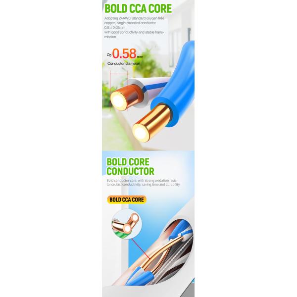 KICO High Speed LZSH 10G Indoor Ethernet Cat6a Network Lan Cable U/FTP Cca 23AWG 500m Low Price Cable Manufacturer