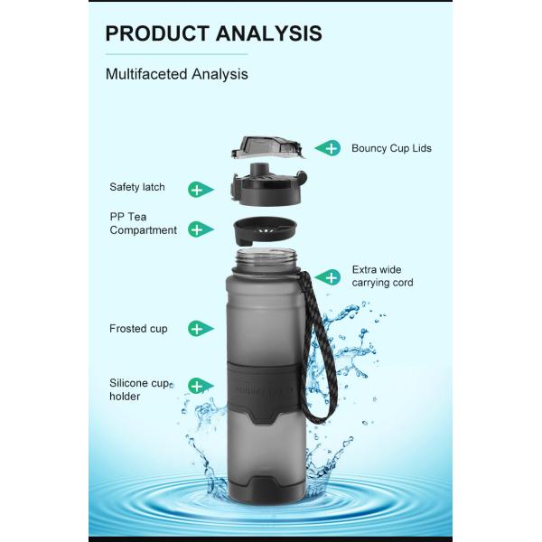 Motivational Fitness Sports Water Bottle BPA Free and Durable Design for Fitness