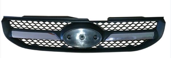 Inspection for Automotive Industry Automotive Rapid Prototyping for High-Performance