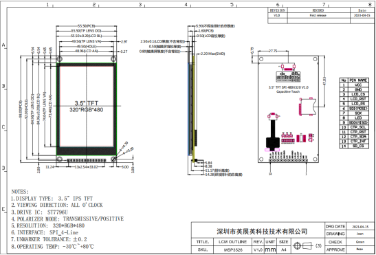 YBC035GJS-Q1 3.5-inch SPI Display with 320*480 Resolution and Capacitive Touch Screen for Embedded Applications