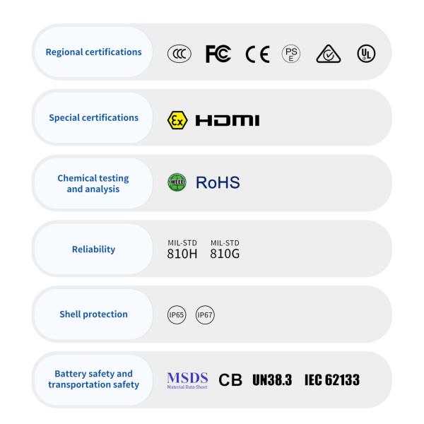 5G устойчивый телефон с съемной батареей и GPS/GLONASS/Beidou/Galileo Лучшее решение